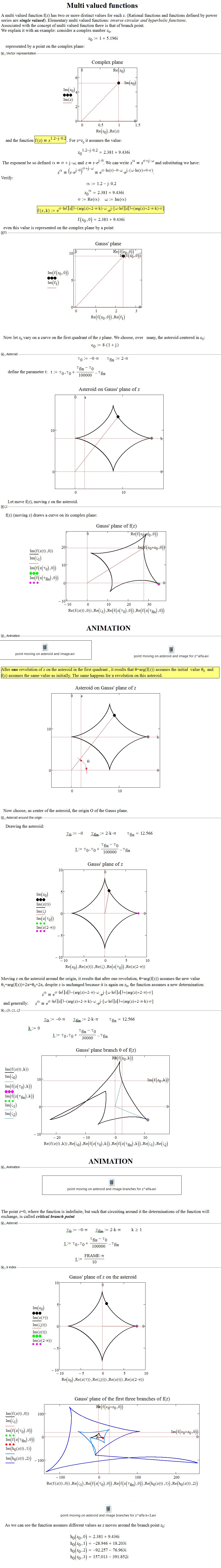 multivalued function.jpg